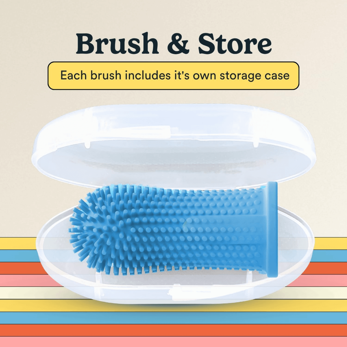 Dog Toothbrush, 360 Dog Tooth Brushing Kit, Finger Toothbrush, Cat Tooth Brush, Teeth Cleaning, Pet Tooth Brush For Small Large Pets